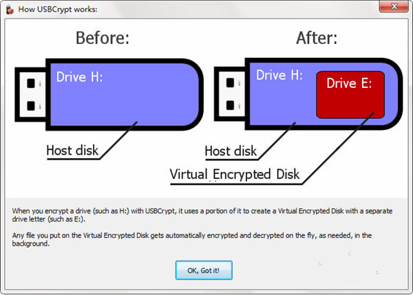 USBCryptܛd-USBCryptƄO(sh)ܹd18.7