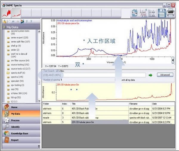 Omnicܛd-Omnict8.2