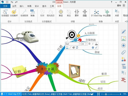 iMindMap