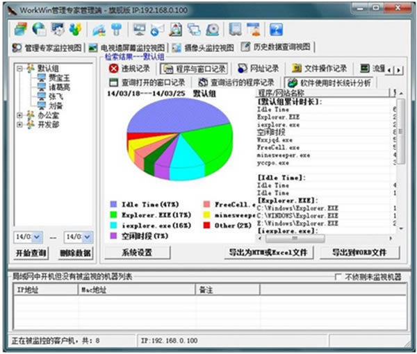 WorkWinI(y)ϾW(wng)ОO(jin)عܛd10.2.21