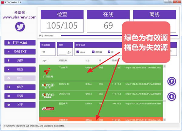 IPTVChecker