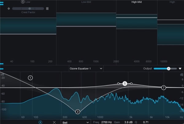 Tonal Balance Control