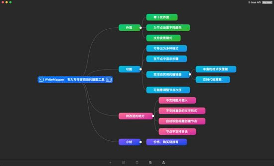 WriteMapper