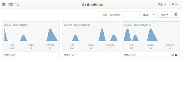 ActionView