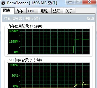 RamCleanerϵͳŻ7.1