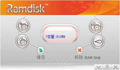 Gilisoft RAMDisk