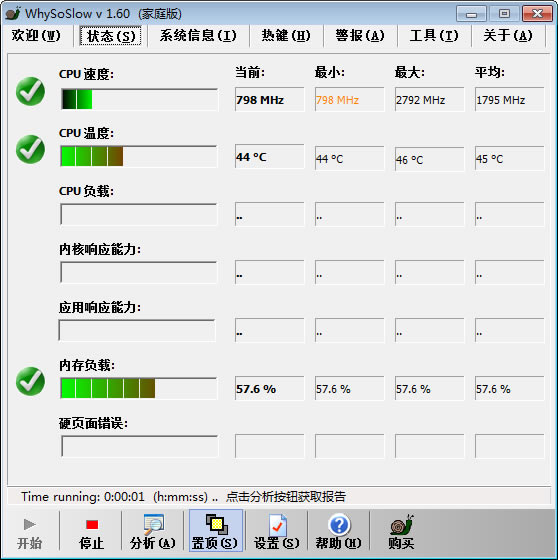 绽רɫ1.5