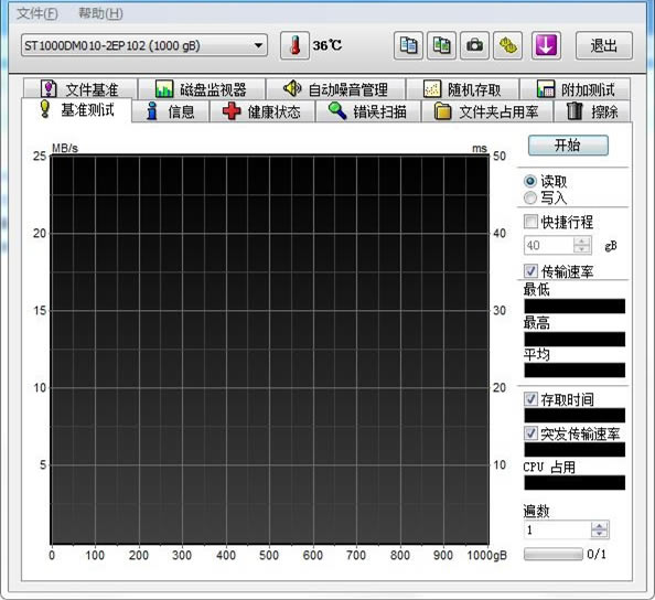 HD Tune ProӲϵͳ⹤5.75