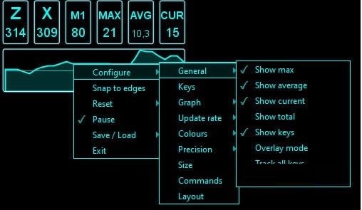 Keys Per SecondX˹ٷ2024°GɫM(fi)db