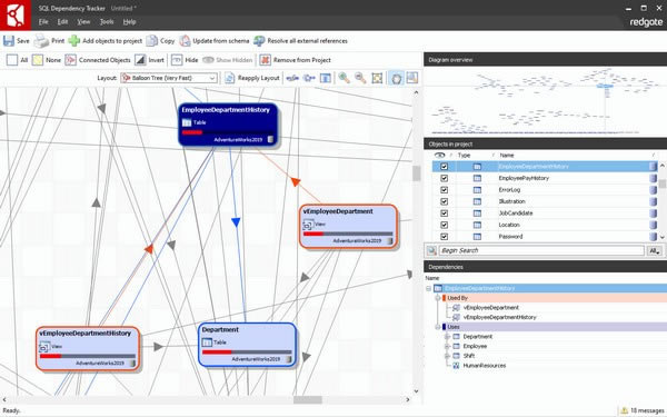 SQL Dependency TrackerX˹ٷ2024°GɫM(fi)db