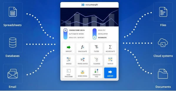 EasyMorphX˹ٷ2024°GɫM(fi)db