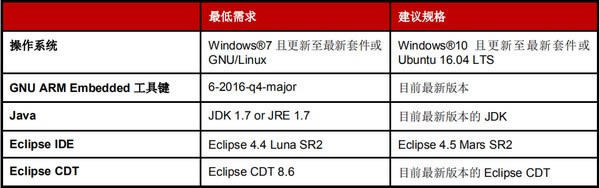 NuEclipseX˹ٷ2024°GɫM(fi)db