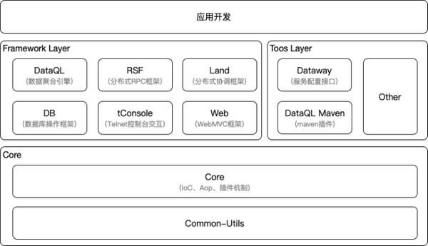 HasorX˹ٷ2024°GɫM(fi)db