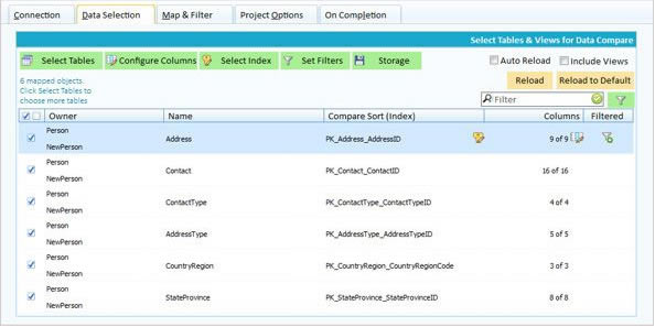 SQL DXP PremiumX˹ٷ2024°GɫM(fi)db