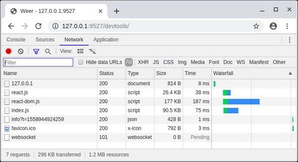 WeerX˹ٷ2024°GɫM(fi)db