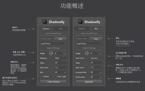 ShadowifyX˹ٷ2024°GɫM(fi)db