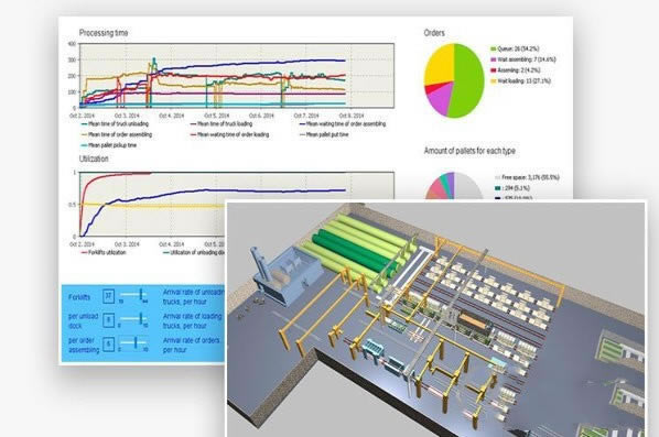 AnyLogic ProfessionalX˹ٷ2024°GɫMdb