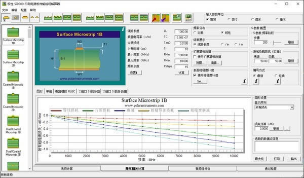 Si9000ӡˢ·崫߳Զ˹ٷ2024°ɫذװ