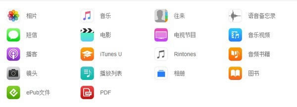 Aiseesoft FoneTrans(ios豸)