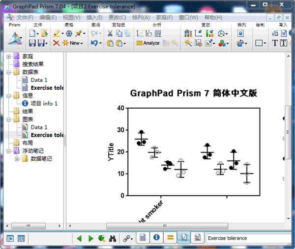 Graphpad PrismX˹ٷ2024°GɫMdb