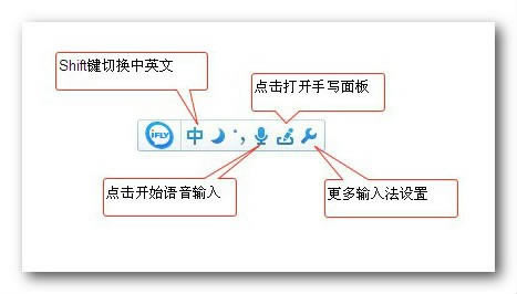讯飞输入法