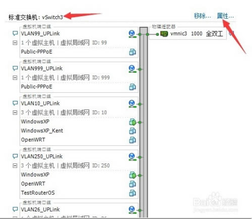 Esxi6.7ƽôO(sh)þW(wng)j(lu)3