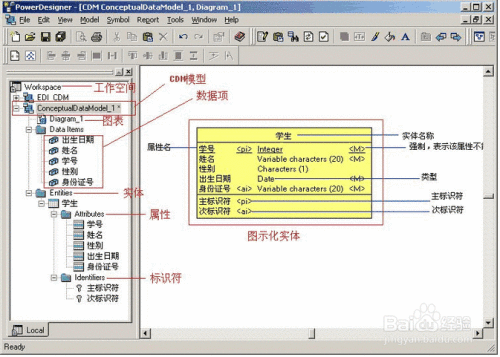 powerdesigner16.5؄e