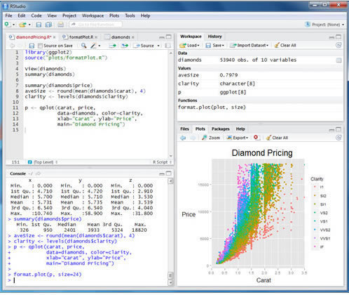 RStudio°汾RStudio°d v2021 M(fi)I(y)