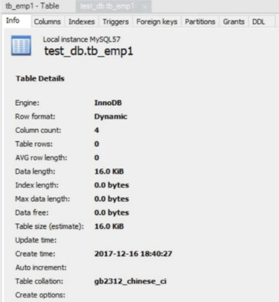 MySQL Workbenchʹý̳̽؈D