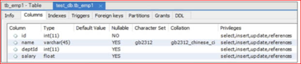 MySQL Workbenchʹý̳̽؈D