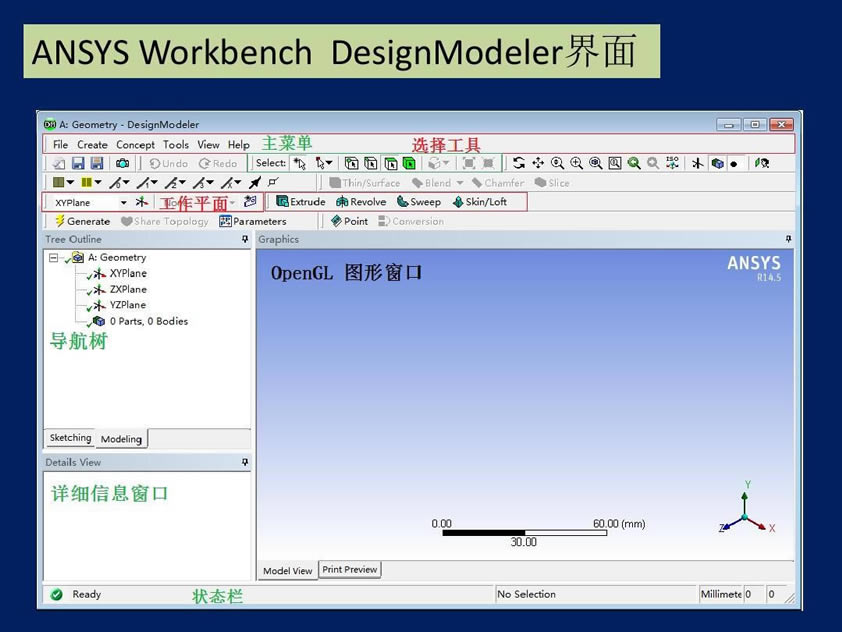 Ansys Workbenchd؈D