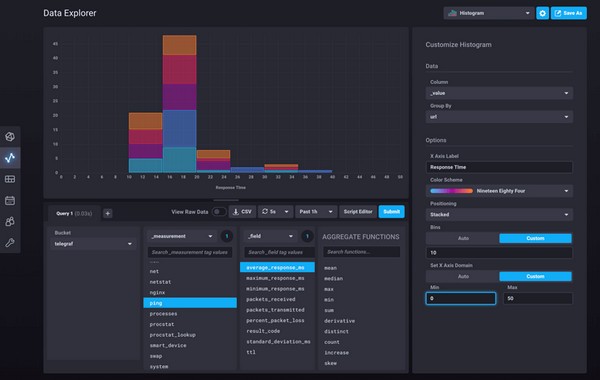 InfluxDBٷʽdInfluxDB(rgД(sh)(j)) v1.7.11 ٷʽ