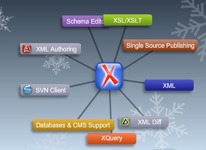 oXygen XML EditorٷʽdoXygen XML Editor(JavaXML݋) v21.0 ٷʽ