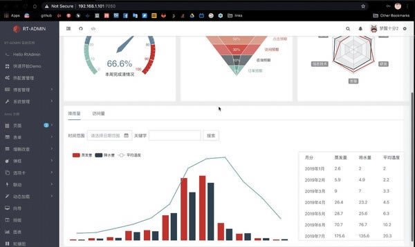 OvineٷʽdOvine(ϵy(tng)ģ) v0.1.1 ٷʽ