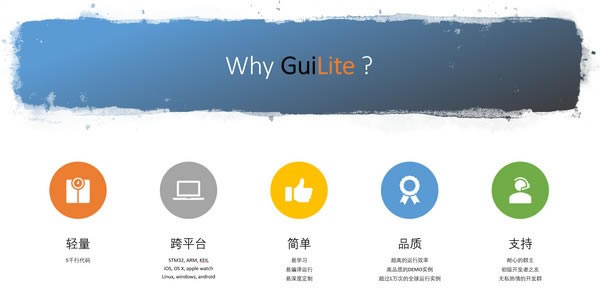 GuiLitedGuiLite(pUI) v3.6 ٷʽ