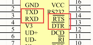 STM32ISPdķ