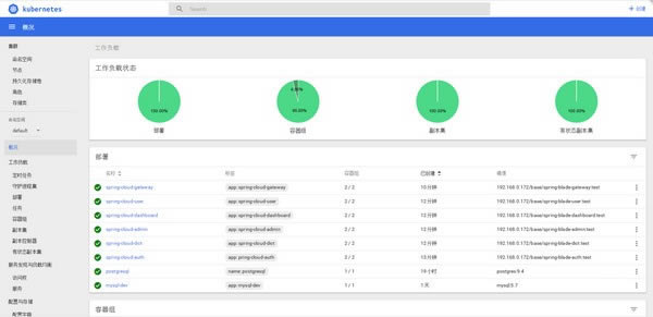 SpringBladeM(fi)dSpringBlade(΢(w)_l(f)ƽ_(ti)) v3.0.0 M(fi)