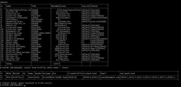 OrientDBٷʽءOrientDB(ͼλݿ) v3.1.5 ٷʽ