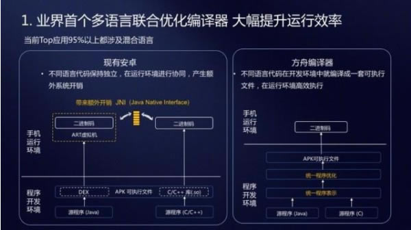 ۾g؄e桿A鷽۾gd v2.0 ٷ°-վ