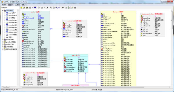 EZDML°dEZDML v3.03 ٷʽ