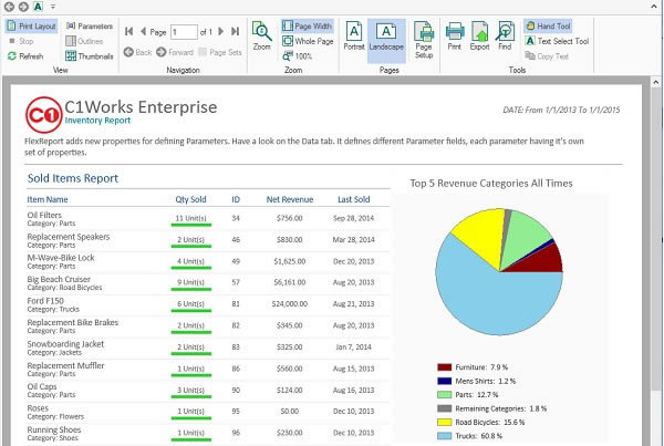 ComponentOneM(fi)dComponentOne(Visual Studioؼ) v3.1.15 M(fi)