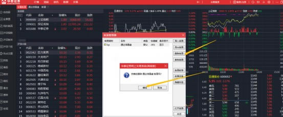 ̩֤ȯʽ桿̩֤ȯʽ v6.23 ٷʽ