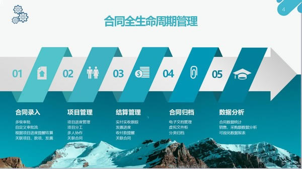 【友为电子合同管理系统下载】友为电子合同管理系统软件 v04551138 官方正式版