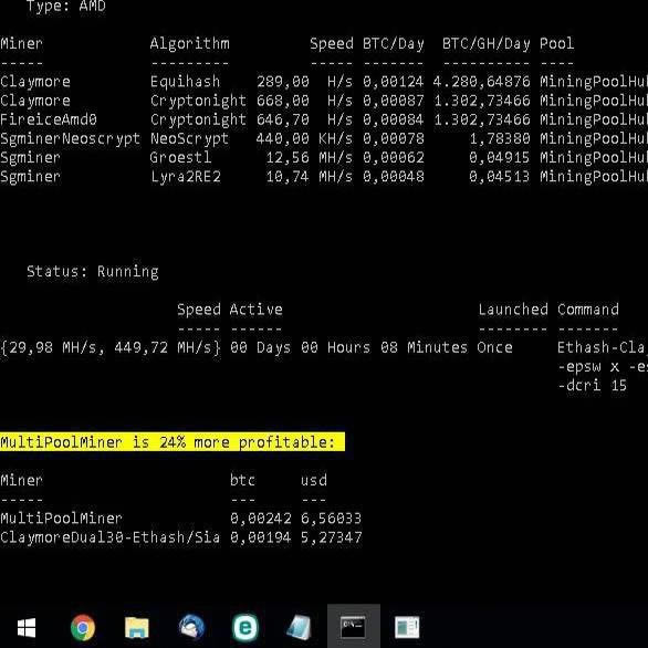 MultiPoolMinerѰءMultiPoolMiner(ؿ) v3 Ѱ