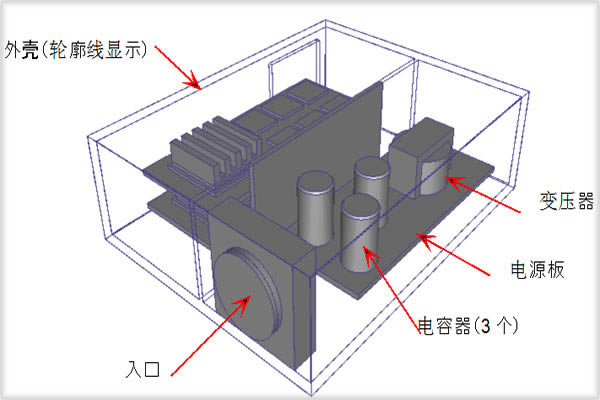 Autodesk CFD 2021ر桿Autodesk Simulation CFD 2021ر  °-վ