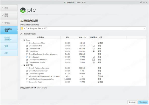 PTC Creoװ