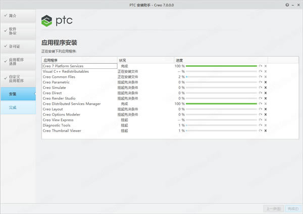 PTC Creoװ