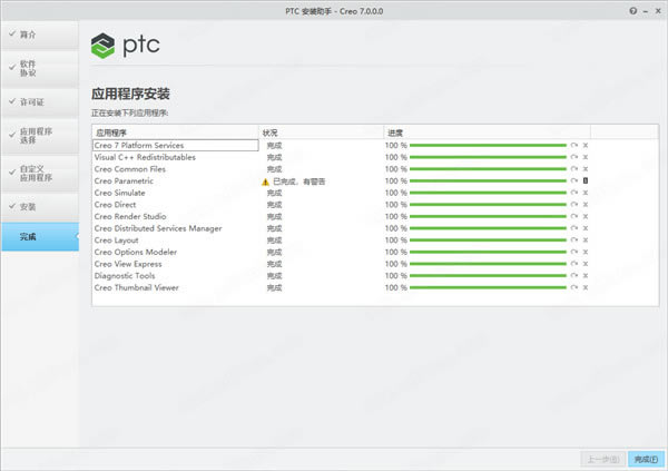 PTC Creoװ