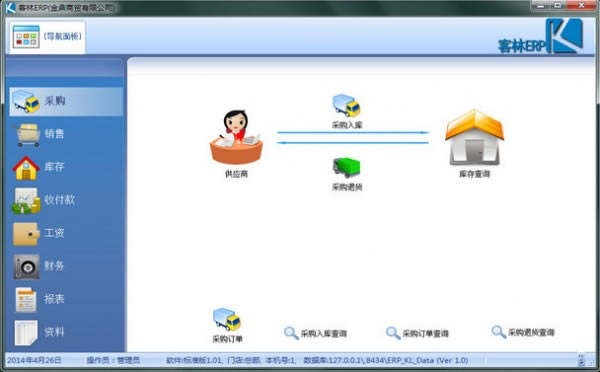 ERPϵͳءERP v2.61 ٷʽ