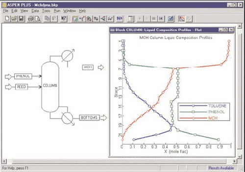 AspenٷءAspenر v11 İ